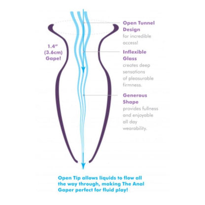 Plug Anal Mega Anal Gaper Transparente