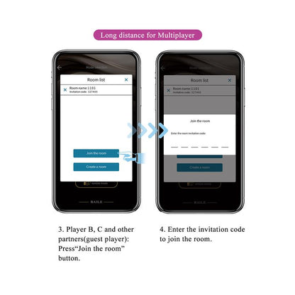 Franz Vibrador con Estimulador de Braguita y APP