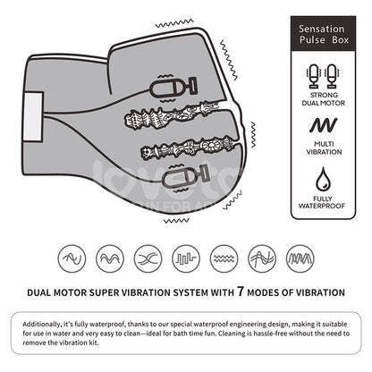 Streetgirls Masturbador Dual con Motor Sensation Pulse