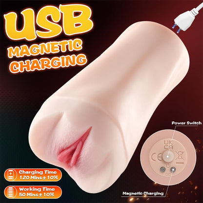 Penny Masturbador con Vibracion