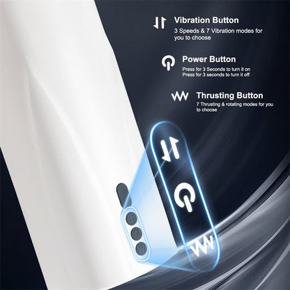 Carrie Masturbador con Thrusting y Vibracion