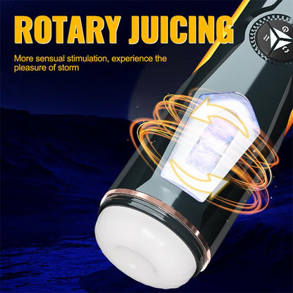 Aneemun Masturbador con Thrusting y Rotacion