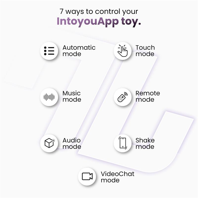 Moxy Plug Anal con Rotacion 360º con App